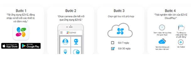 cloudplay ezviz hết hạn phải làm sao